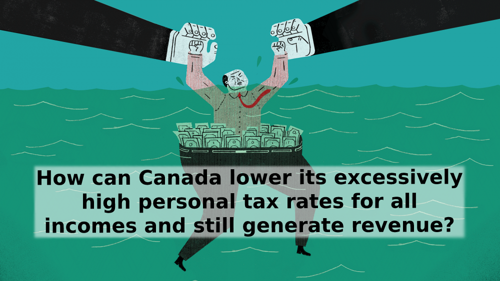 How can Canada lower its excessively high personal tax rates for all incomes and still generate revenue?